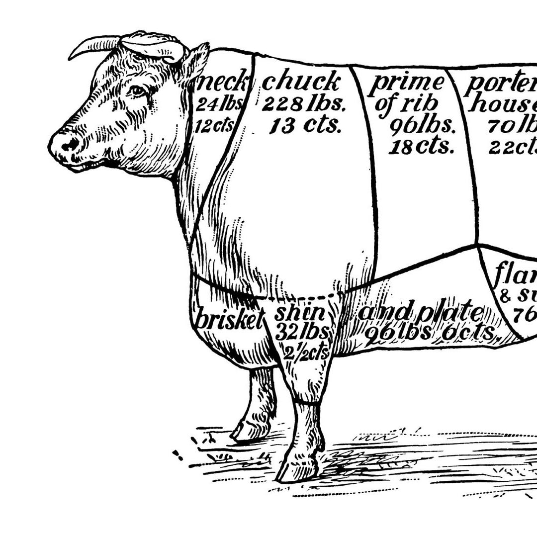 What's the deal with grass fed beef?