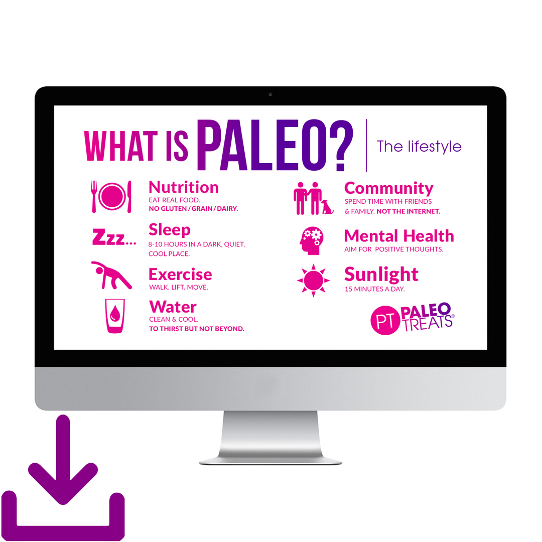 Paleo lifestyle, screensaver.  Yes, it's free.