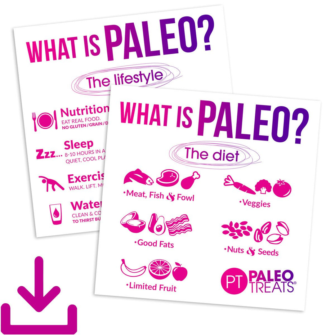What is Paleo?  Reference cards for download.